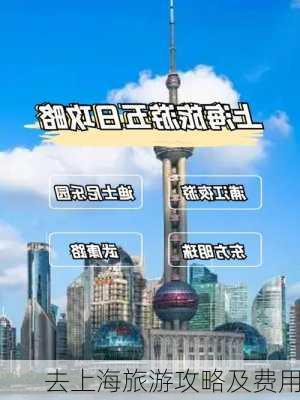 去上海旅游攻略及费用