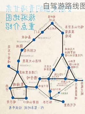 自驾游路线图