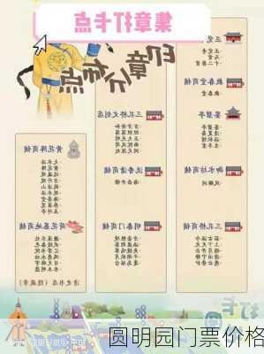 圆明园门票价格