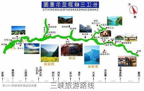 三峡旅游路线