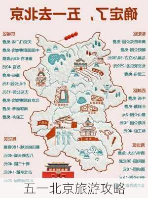 五一北京旅游攻略