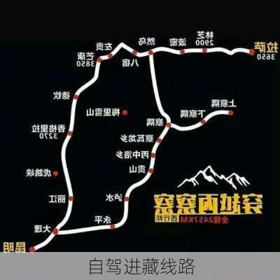 自驾进藏线路