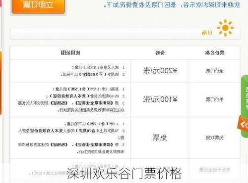 深圳欢乐谷门票价格