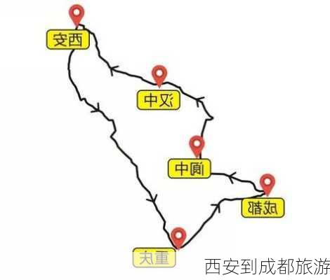 西安到成都旅游