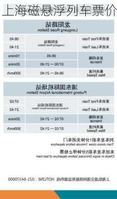 上海磁悬浮列车票价