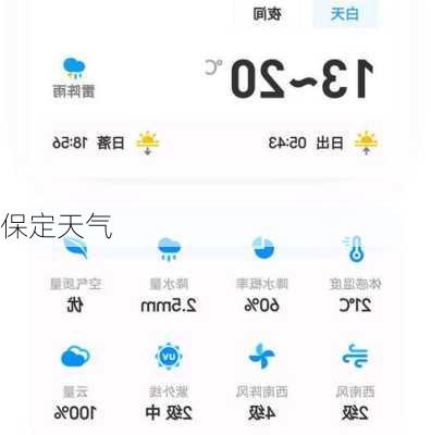 保定天气