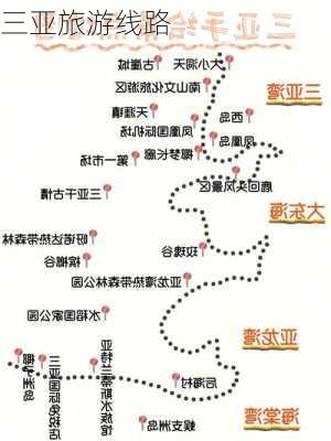 三亚旅游线路