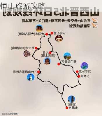 恒山旅游攻略