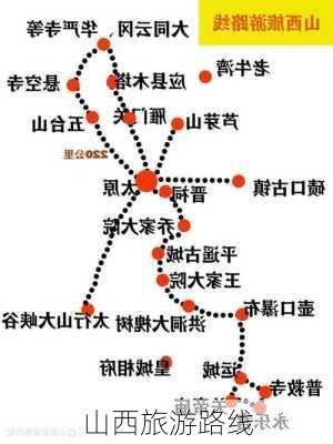 山西旅游路线