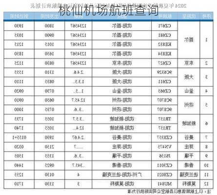 桃仙机场航班查询