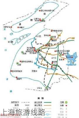 上海旅游线路