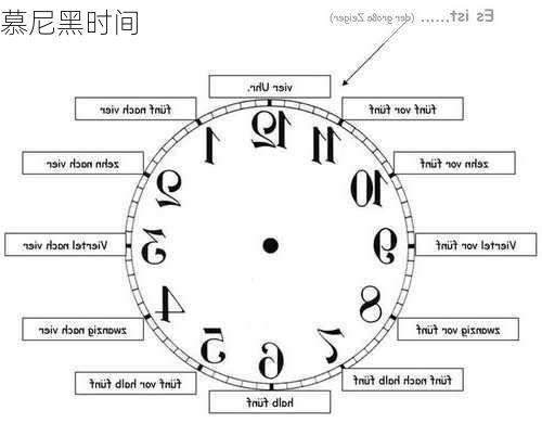 慕尼黑时间