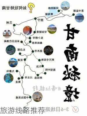 旅游线路推荐