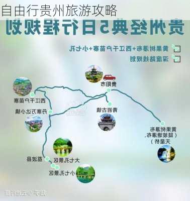 自由行贵州旅游攻略