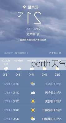 perth天气