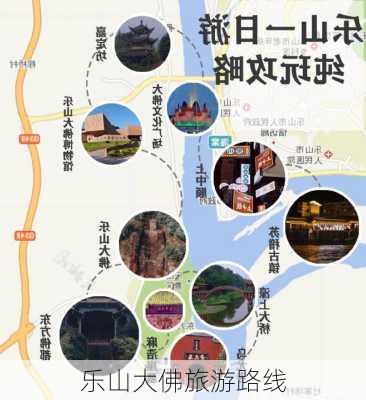 乐山大佛旅游路线