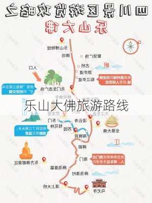 乐山大佛旅游路线