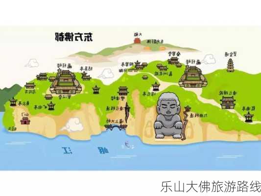 乐山大佛旅游路线