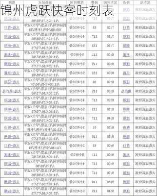 锦州虎跃快客时刻表