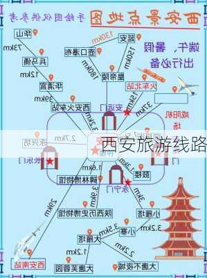 西安旅游线路