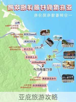 亚庇旅游攻略