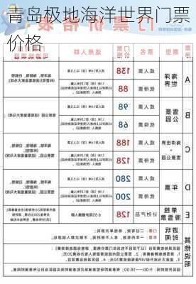 青岛极地海洋世界门票价格