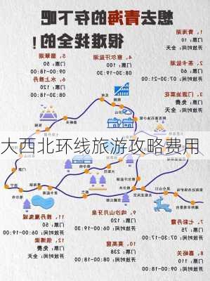 大西北环线旅游攻略费用