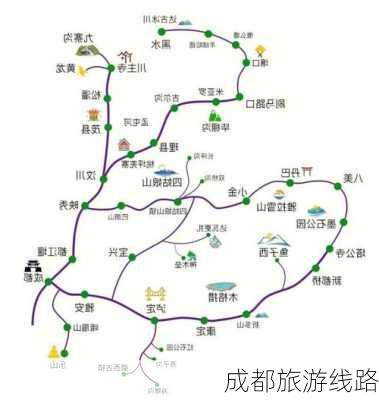 成都旅游线路