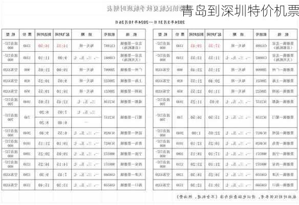 青岛到深圳特价机票