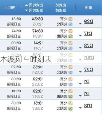 本溪列车时刻表