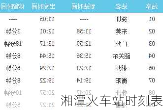 湘潭火车站时刻表