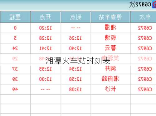 湘潭火车站时刻表