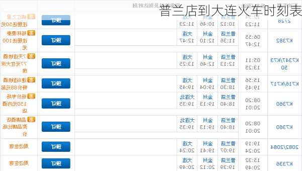 普兰店到大连火车时刻表