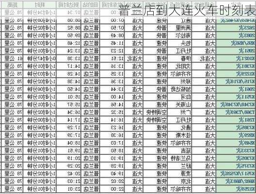 普兰店到大连火车时刻表