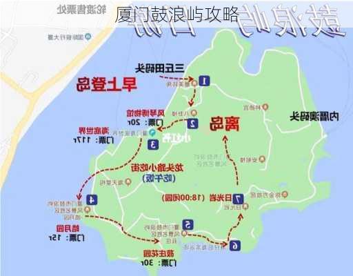 厦门鼓浪屿攻略