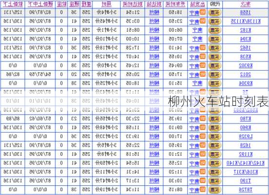 柳州火车站时刻表
