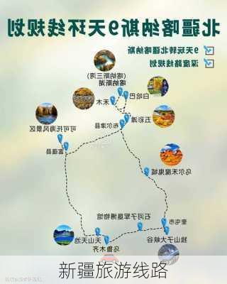 新疆旅游线路