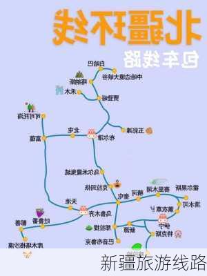 新疆旅游线路