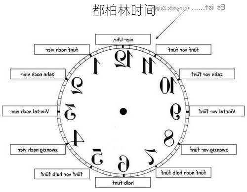 都柏林时间