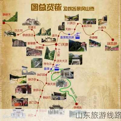 山东旅游线路