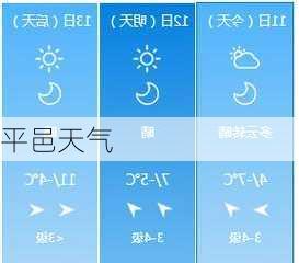 平邑天气