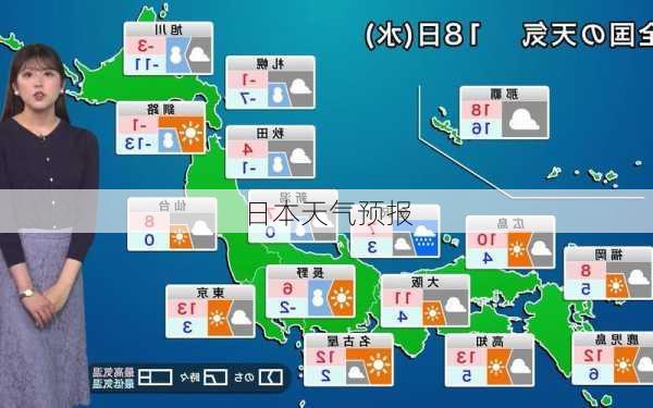 日本天气预报