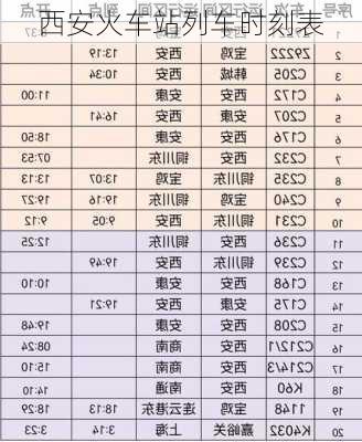 西安火车站列车时刻表