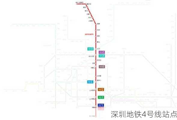 深圳地铁4号线站点