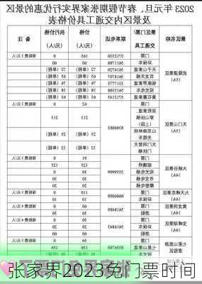 张家界2023免门票时间