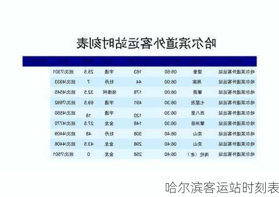 哈尔滨客运站时刻表