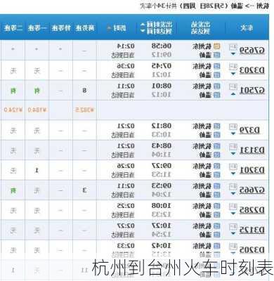 杭州到台州火车时刻表