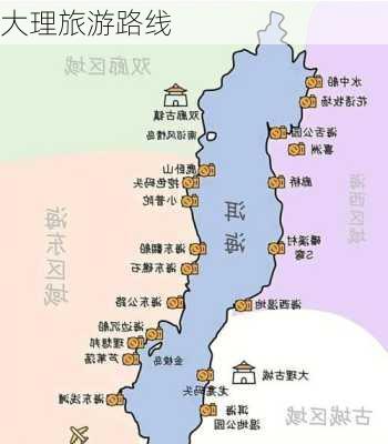 大理旅游路线