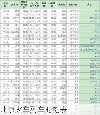 北京火车列车时刻表