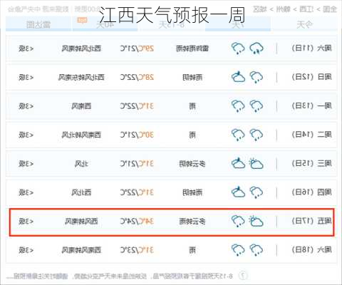 江西天气预报一周